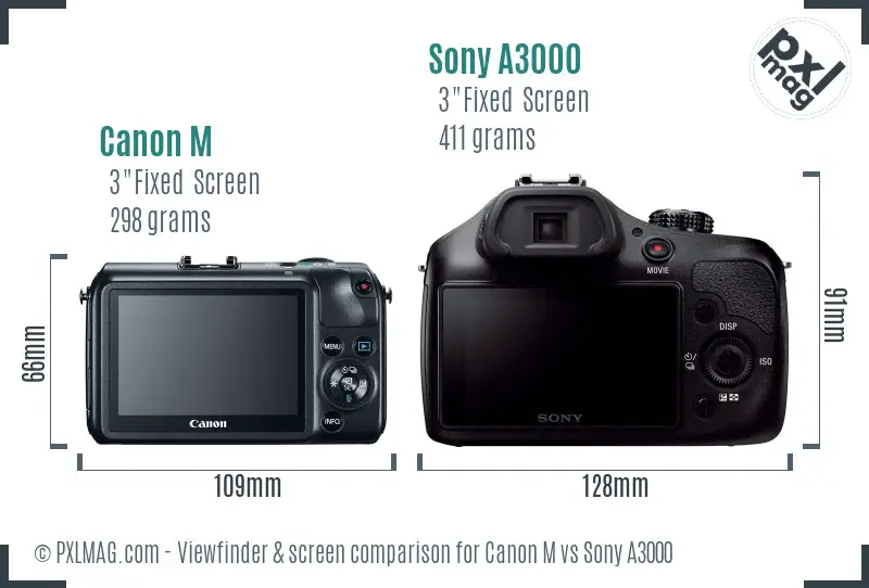 Canon M vs Sony A3000 Screen and Viewfinder comparison