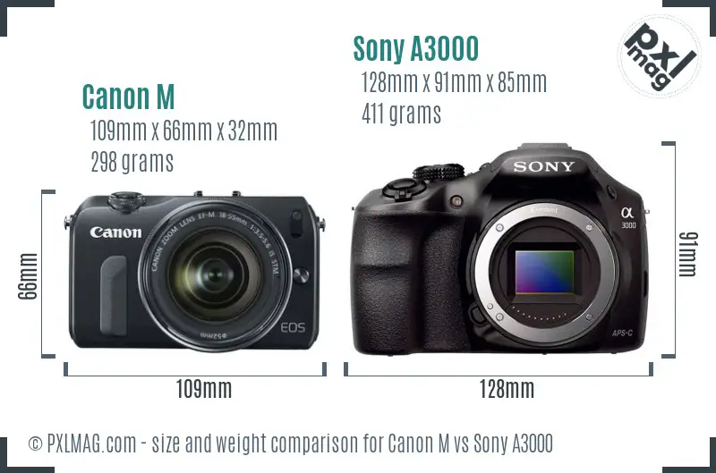 Canon M vs Sony A3000 size comparison