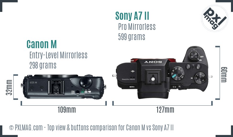 Canon M vs Sony A7 II top view buttons comparison
