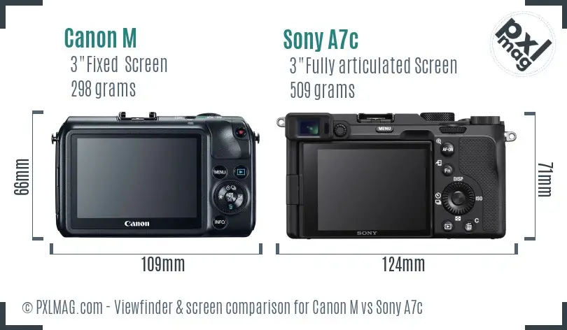 Canon M vs Sony A7c Screen and Viewfinder comparison