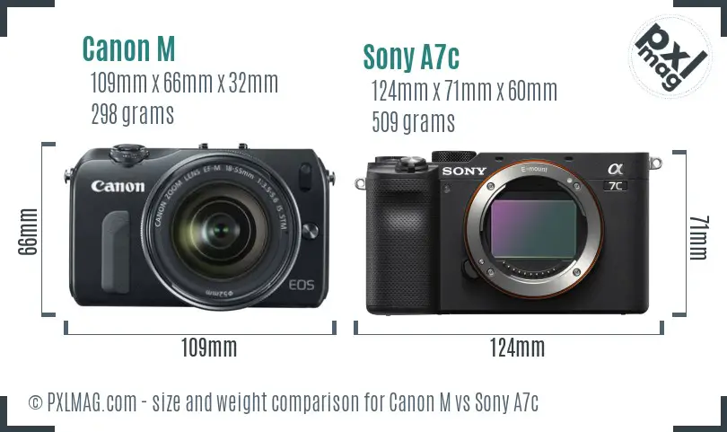 Canon M vs Sony A7c size comparison