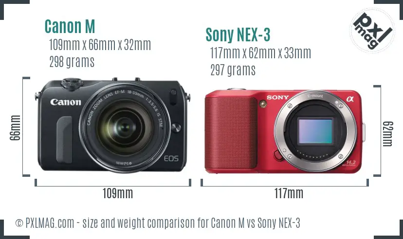 Canon M vs Sony NEX-3 size comparison Canon M vs Sony NEX-3 size comparison