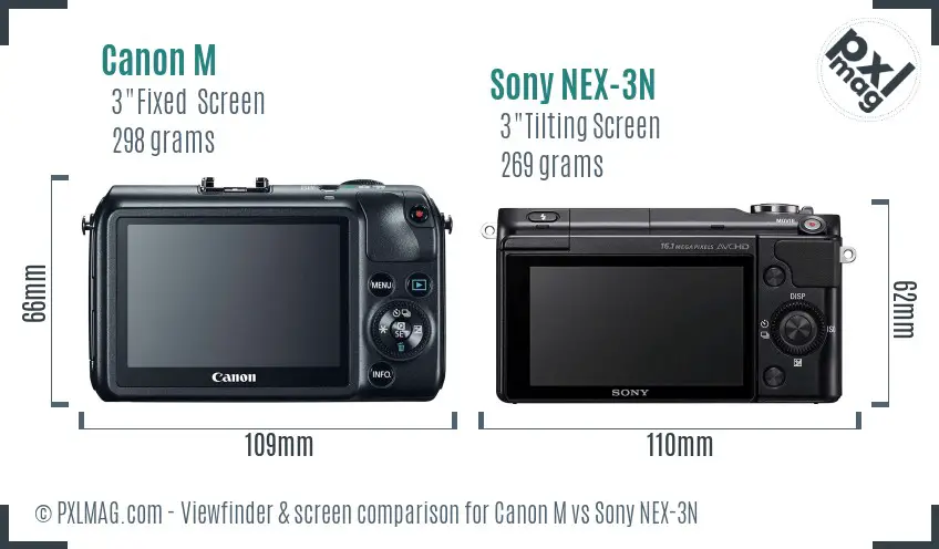 Canon M vs Sony NEX-3N Screen and Viewfinder comparison