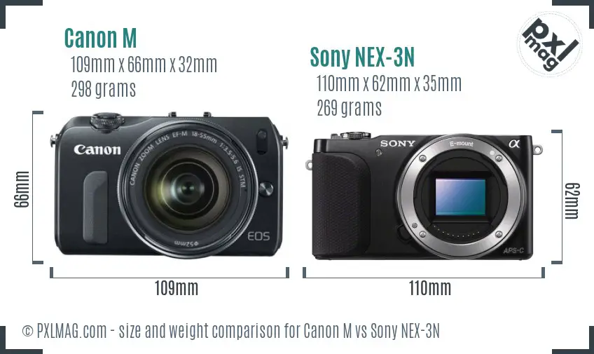 Canon M vs Sony NEX-3N size comparison