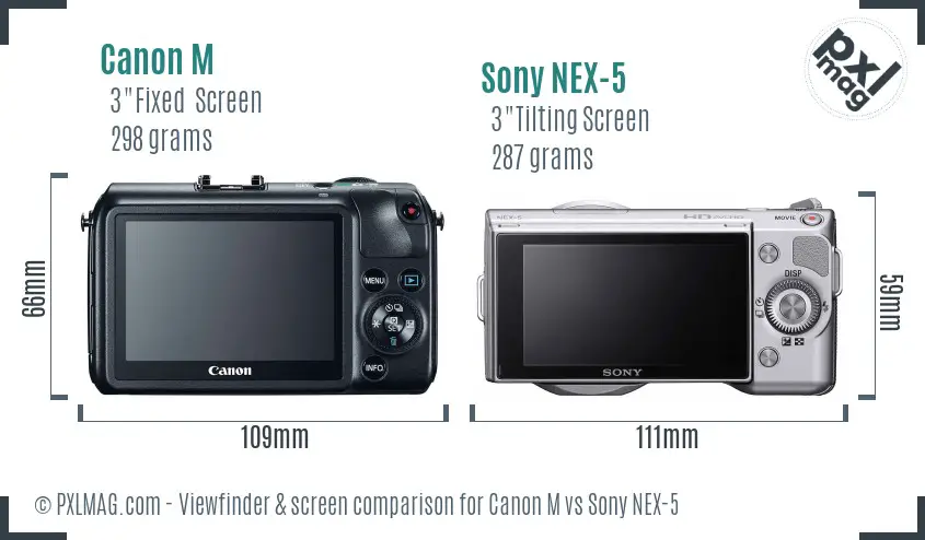 Canon M vs Sony NEX-5 Screen and Viewfinder comparison