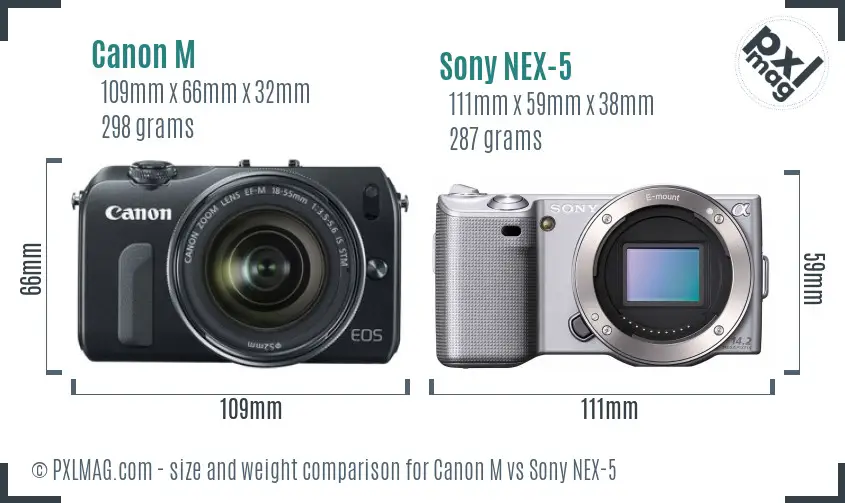 Canon M vs Sony NEX-5 size comparison