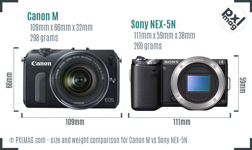 Canon M vs Sony NEX-5N size comparison