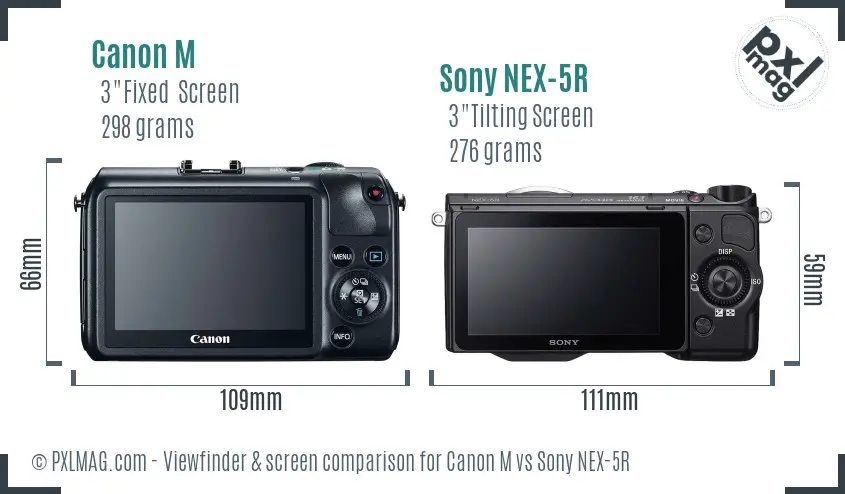Canon M vs Sony NEX-5R Screen and Viewfinder comparison