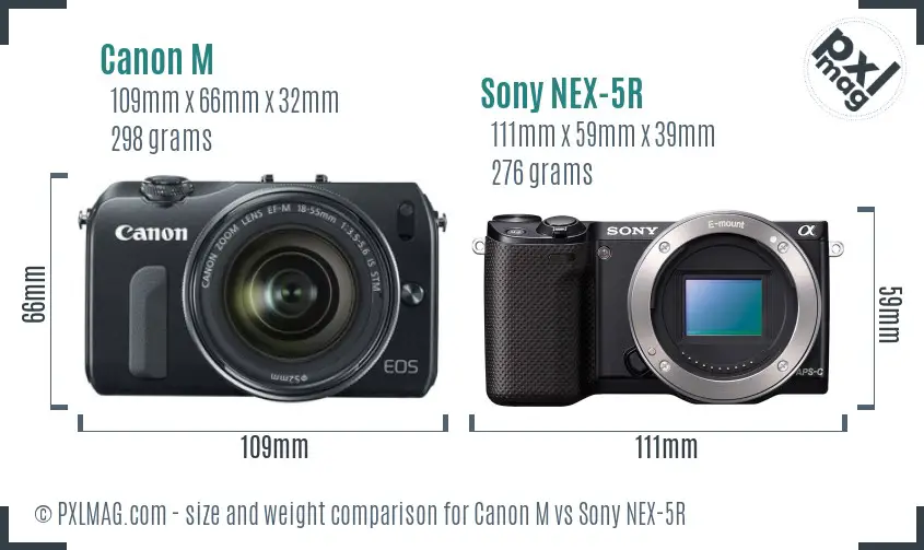 Canon M vs Sony NEX-5R size comparison