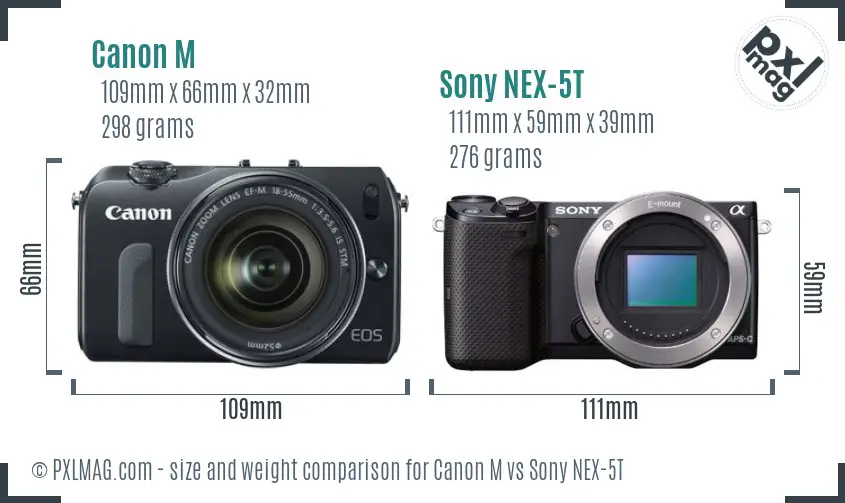 Canon M vs Sony NEX-5T size comparison