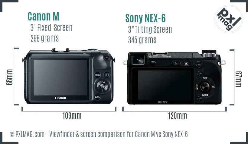 Canon M vs Sony NEX-6 Screen and Viewfinder comparison