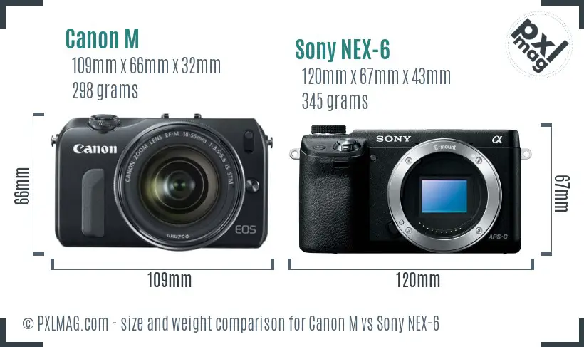 Canon M vs Sony NEX-6 size comparison