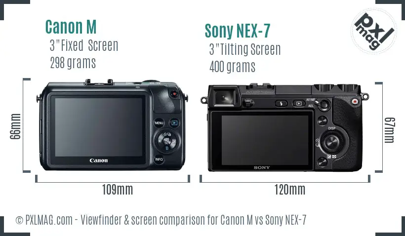 Canon M vs Sony NEX-7 Screen and Viewfinder comparison