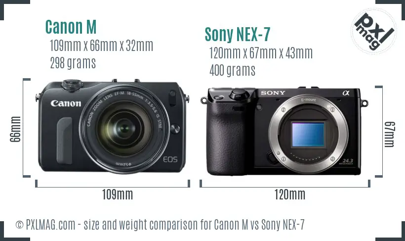 Canon M vs Sony NEX-7 size comparison