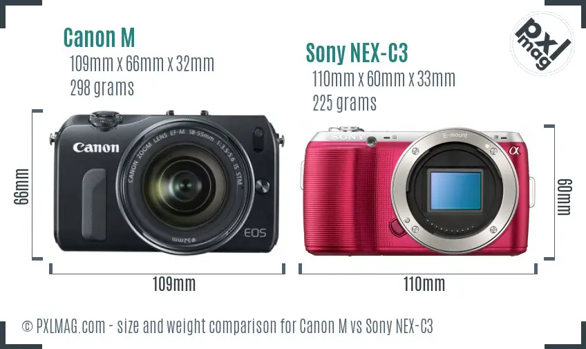 Canon M vs Sony NEX-C3 size comparison