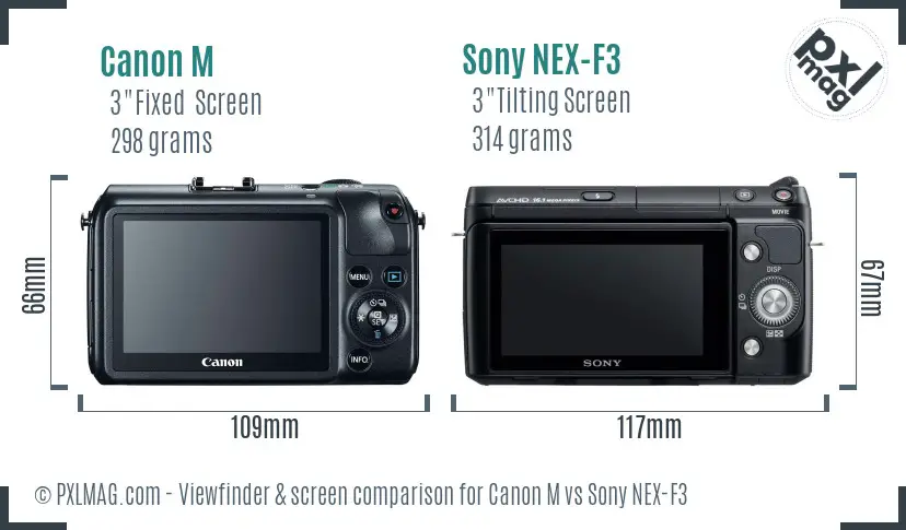 Canon M vs Sony NEX-F3 Screen and Viewfinder comparison