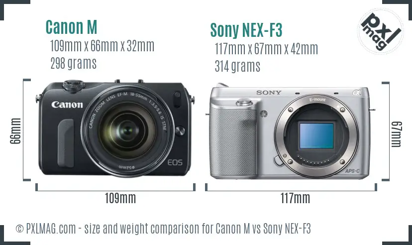 Canon M vs Sony NEX-F3 size comparison