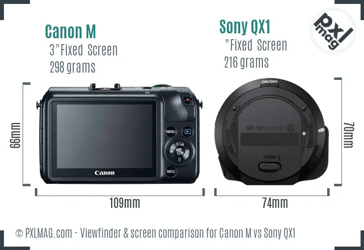 Canon M vs Sony QX1 Screen and Viewfinder comparison