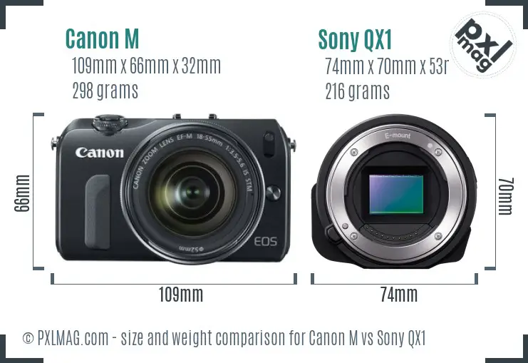 Canon M vs Sony QX1 size comparison