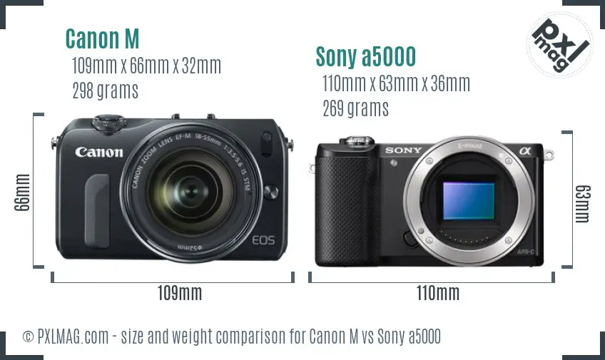Canon M vs Sony a5000 size comparison