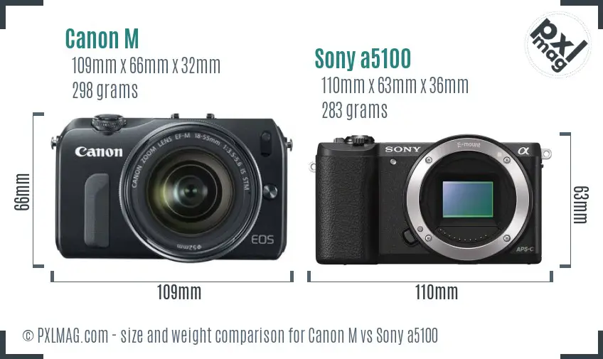 Canon M vs Sony a5100 size comparison