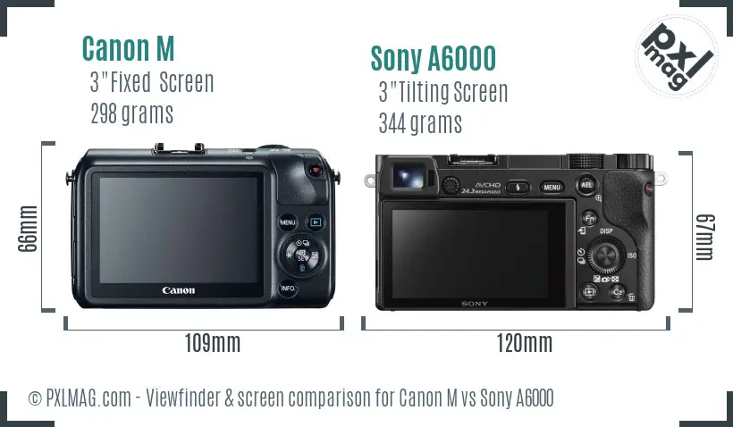Canon M vs Sony A6000 Screen and Viewfinder comparison