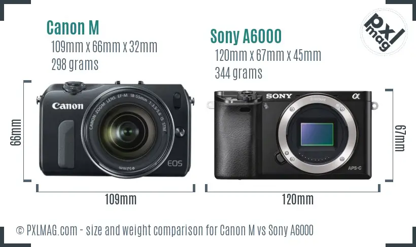 Canon M vs Sony A6000 size comparison