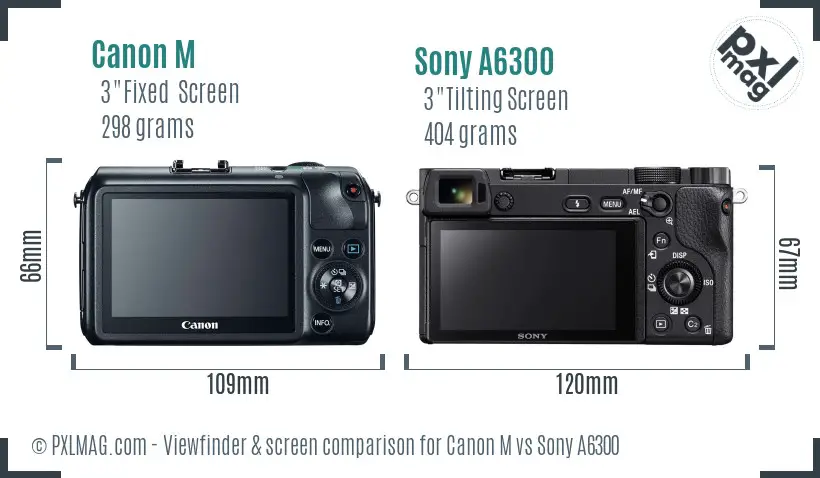 Canon M vs Sony A6300 Screen and Viewfinder comparison