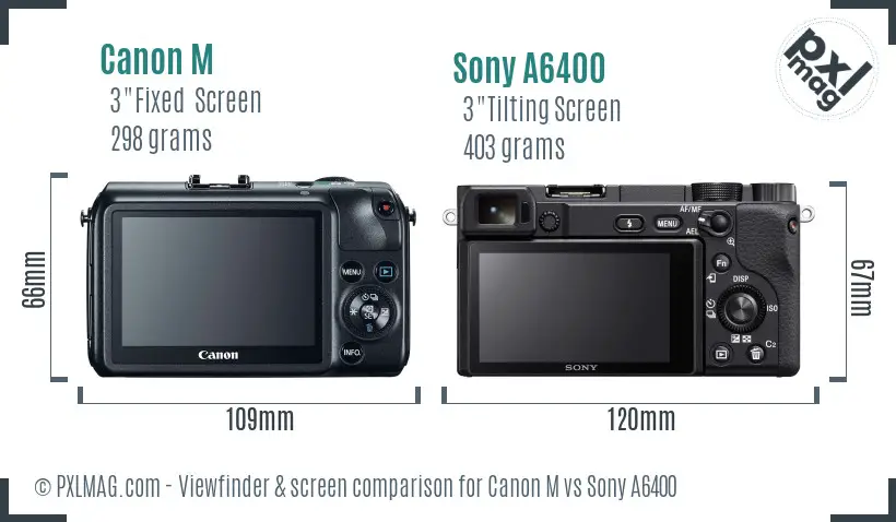 Canon M vs Sony A6400 Screen and Viewfinder comparison