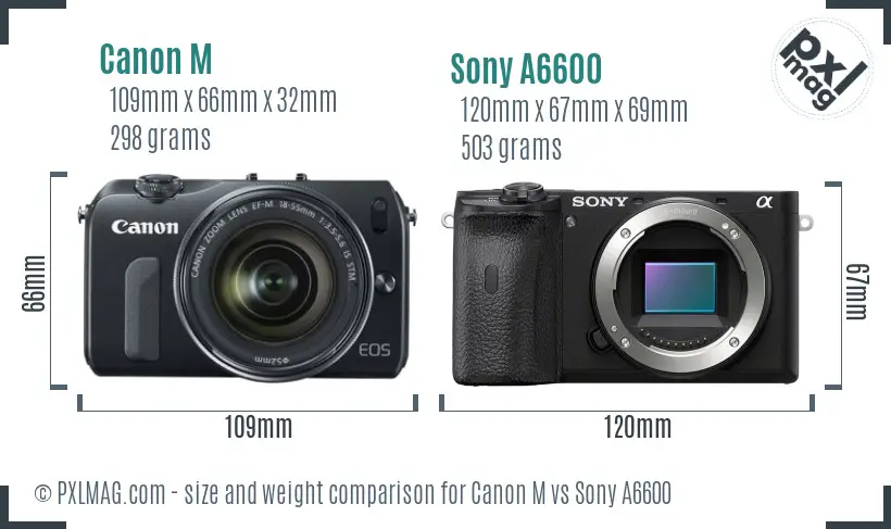 Canon M vs Sony A6600 size comparison