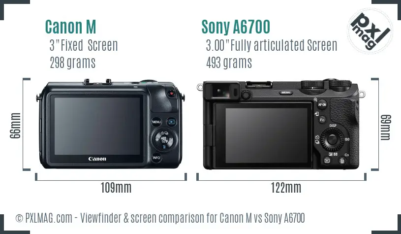 Canon M vs Sony A6700 Screen and Viewfinder comparison Canon M vs Sony A6700 Screen and Viewfinder comparison