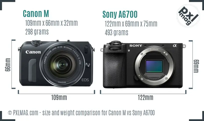 Canon M vs Sony A6700 size comparison Canon M vs Sony A6700 size comparison