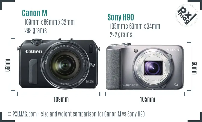 Canon M vs Sony H90 size comparison