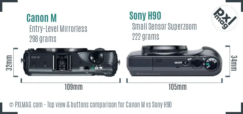 Canon M vs Sony H90 top view buttons comparison