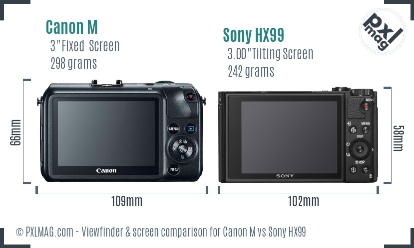 Canon M vs Sony HX99 Screen and Viewfinder comparison