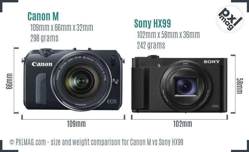 Canon M vs Sony HX99 size comparison