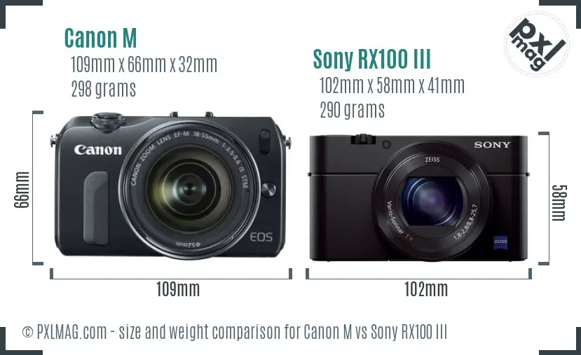 Canon M vs Sony RX100 III size comparison Canon M vs Sony RX100 III size comparison