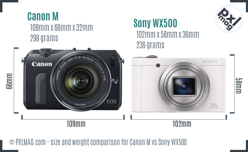 Canon M vs Sony WX500 size comparison