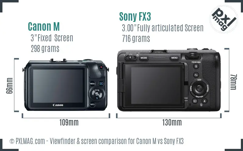 Canon M vs Sony FX3 Screen and Viewfinder comparison