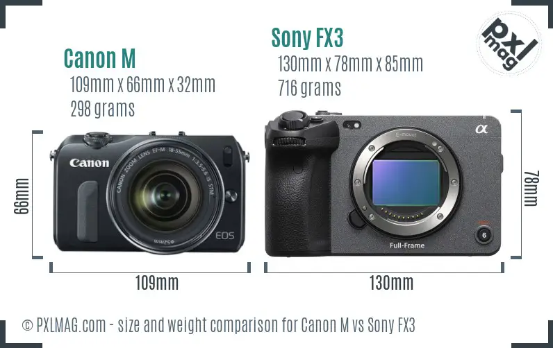 Canon M vs Sony FX3 size comparison