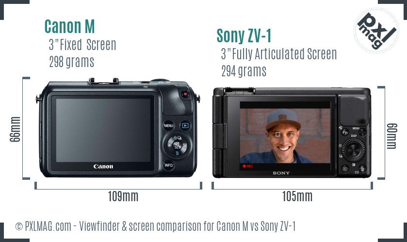 Canon M vs Sony ZV-1 Screen and Viewfinder comparison