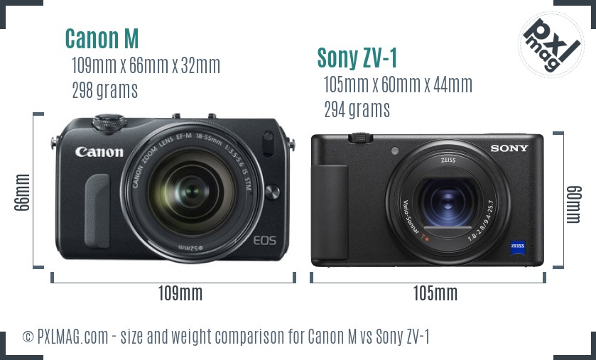 Canon M vs Sony ZV-1 size comparison