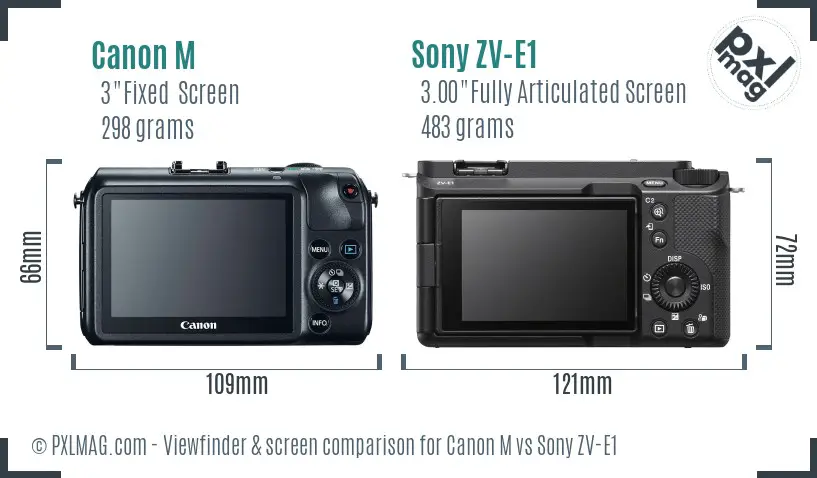 Canon M vs Sony ZV-E1 Screen and Viewfinder comparison