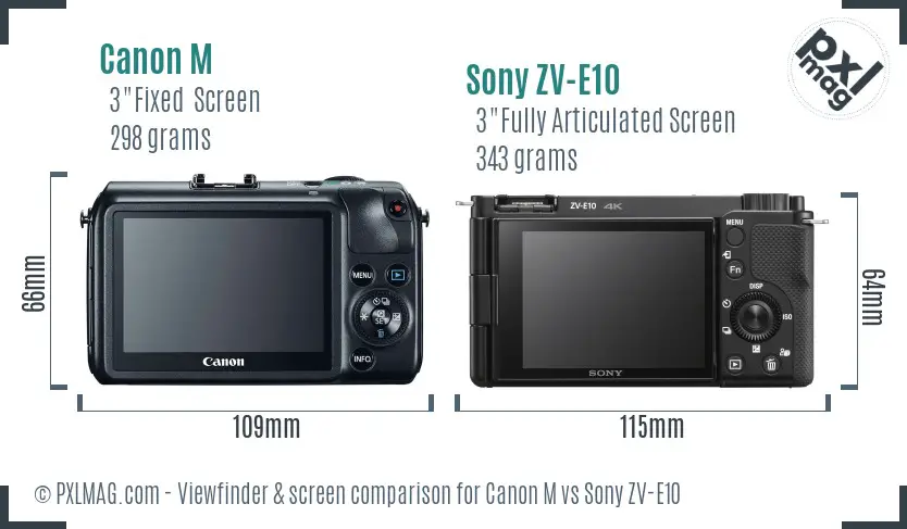 Canon M vs Sony ZV-E10 Screen and Viewfinder comparison
