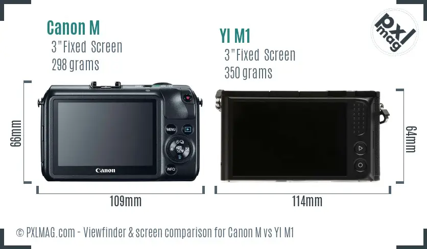 Canon M vs YI M1 Screen and Viewfinder comparison