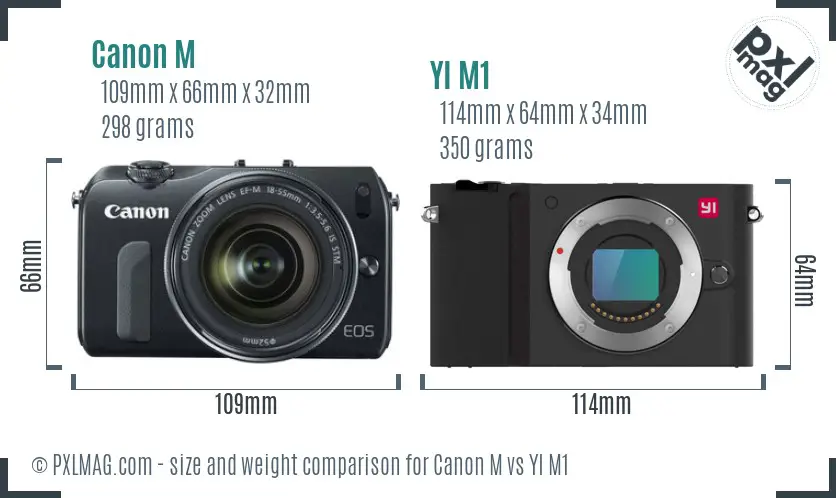 Canon M vs YI M1 size comparison