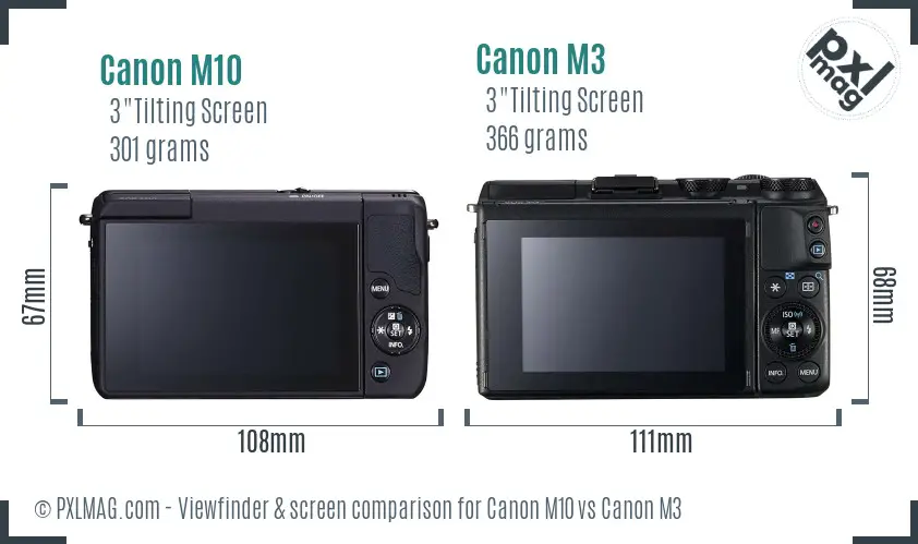 Canon M10 vs Canon M3 Screen and Viewfinder comparison