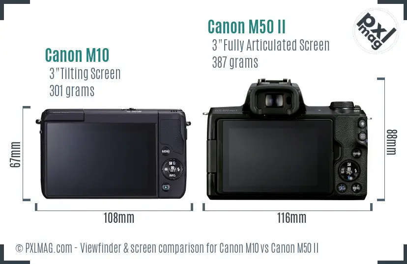 Canon M10 vs Canon M50 II Screen and Viewfinder comparison