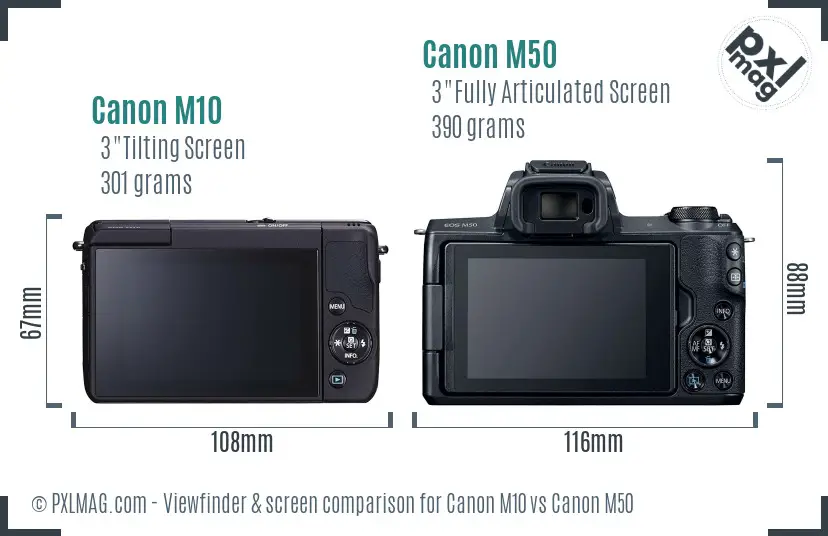 Canon M10 vs Canon M50 Screen and Viewfinder comparison