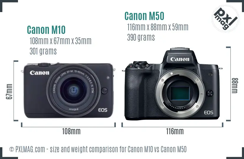 Canon M10 vs Canon M50 size comparison